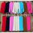 Women's Summer Muslin Shirt and Shorts Set (S/M ONE SIZE) ITALIAN FASHION IMWGB232513