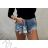 WOMEN'S SHORTS SHORTS (size 26-32) M.SARA MSR20G3601