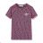 Girls' Short Sleeve T-Shirt (134-164) KUGO KT9869